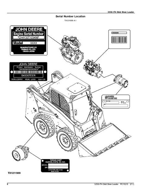 john deere 325g parts diagram